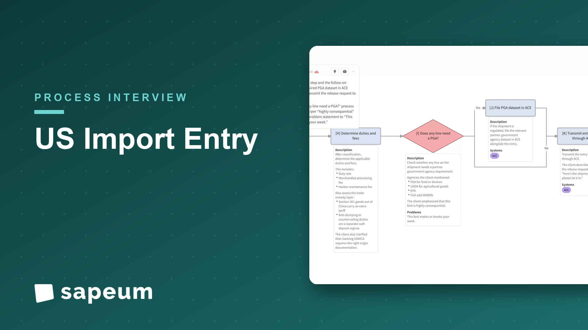 Sapeum live process map. US import entry: ISF to release and recordkeeping