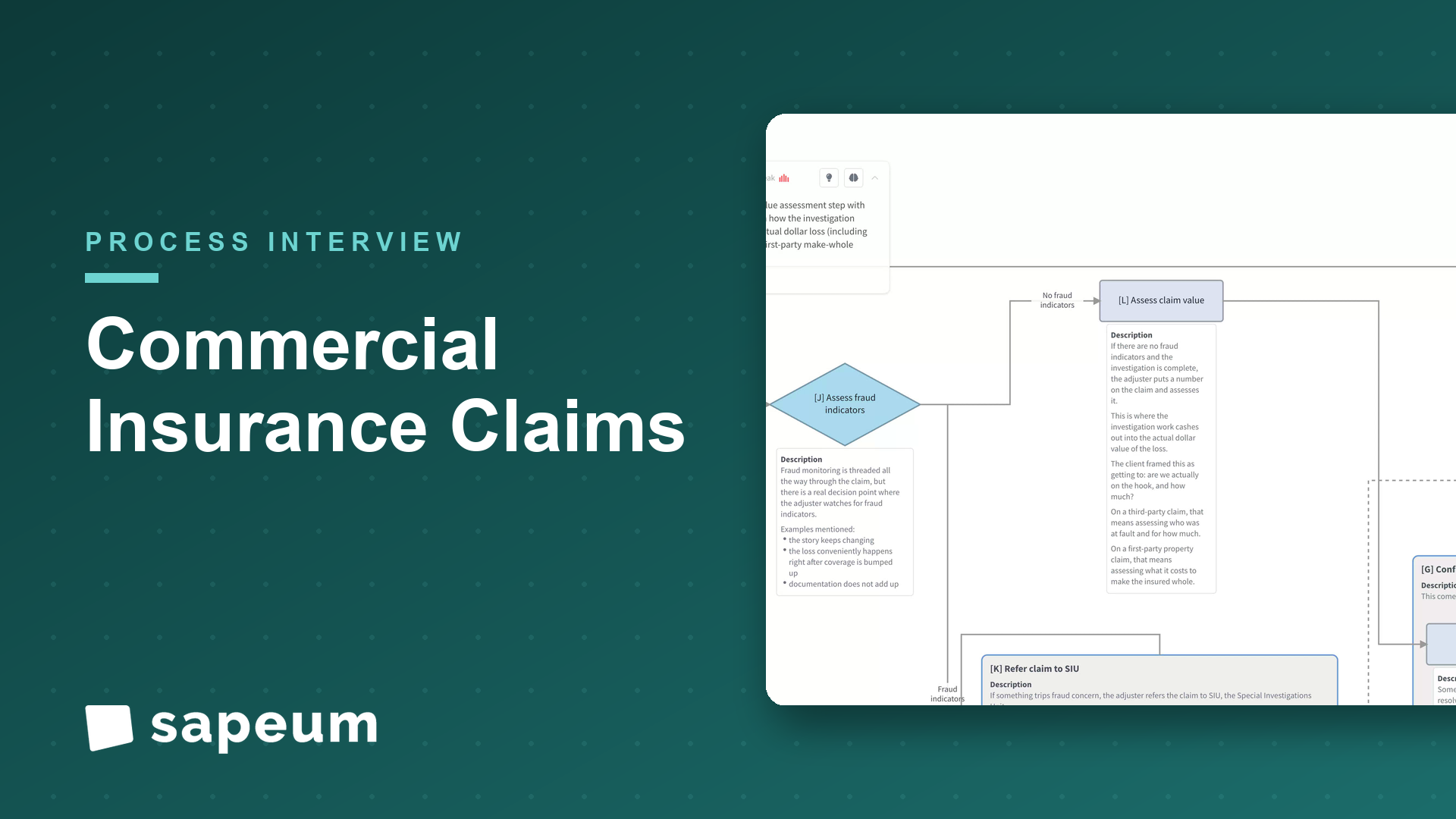 Sapeum live process map. Commercial claims: FNOL to settlement