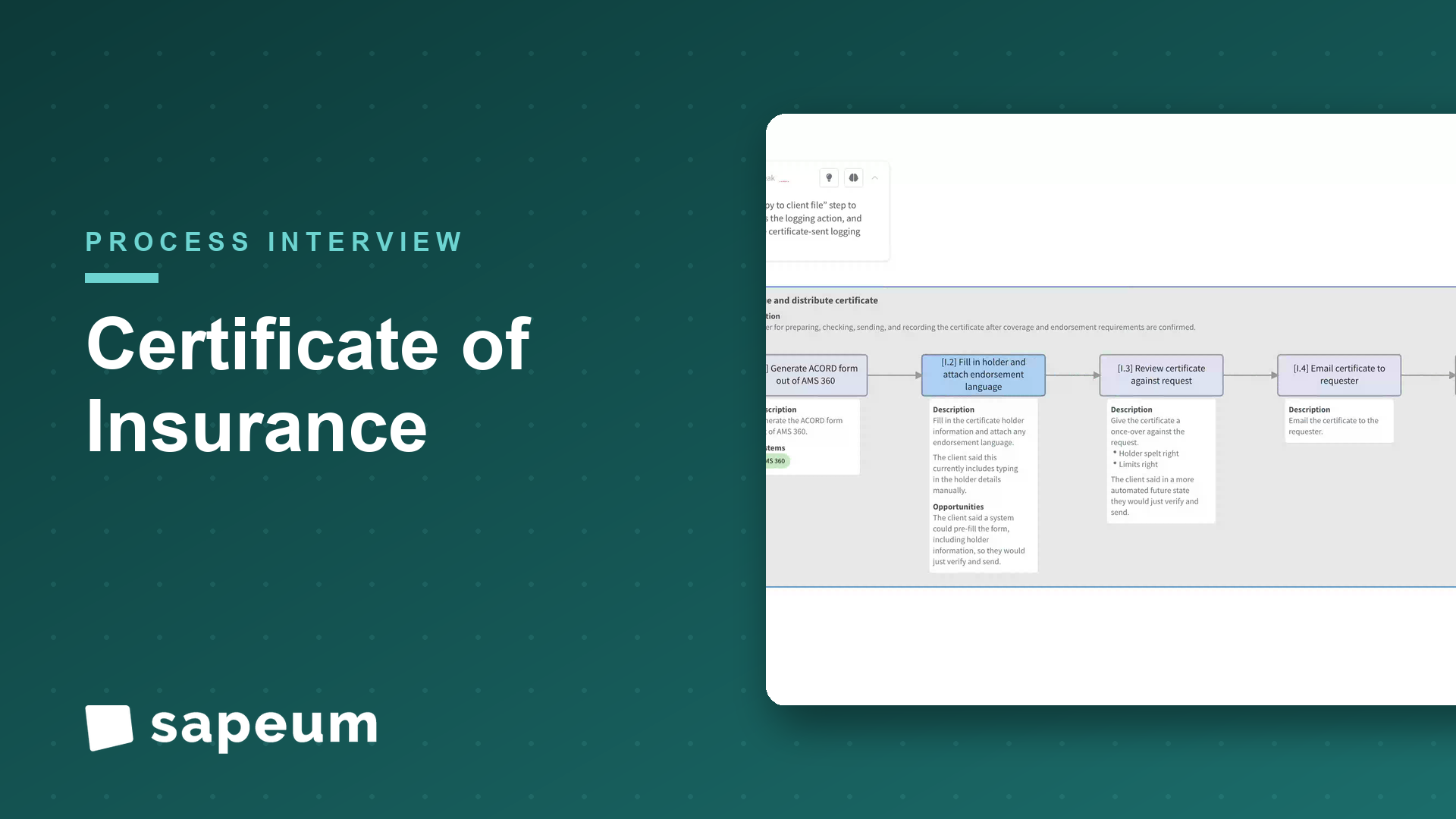 Sapeum live process map. Certificate of insurance: request to issued COI