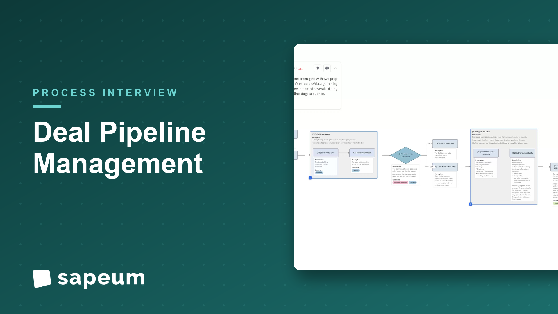 Deal pipeline: sourcing to IC decision and close