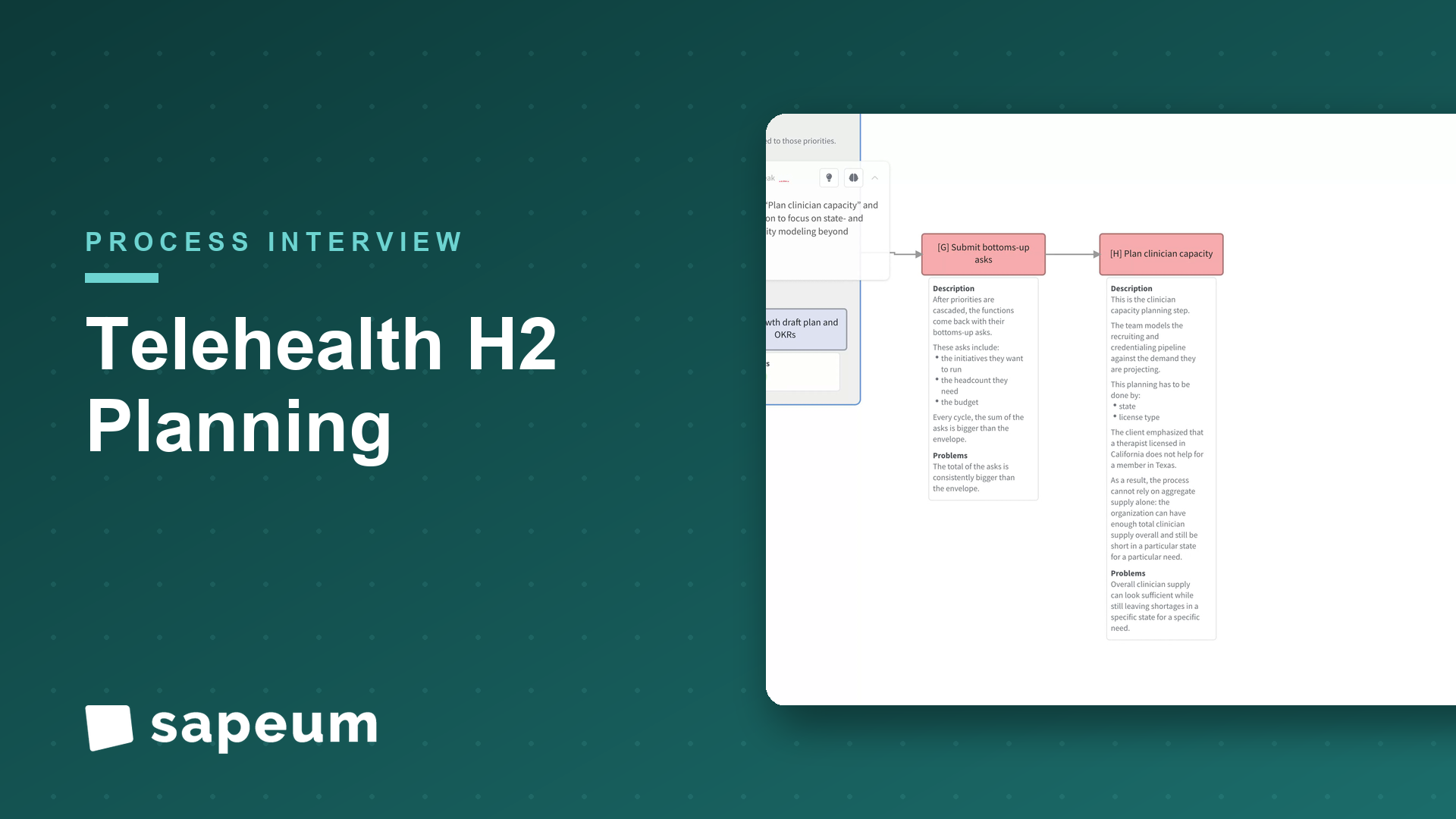 H2 planning: from strategy to funded OKRs